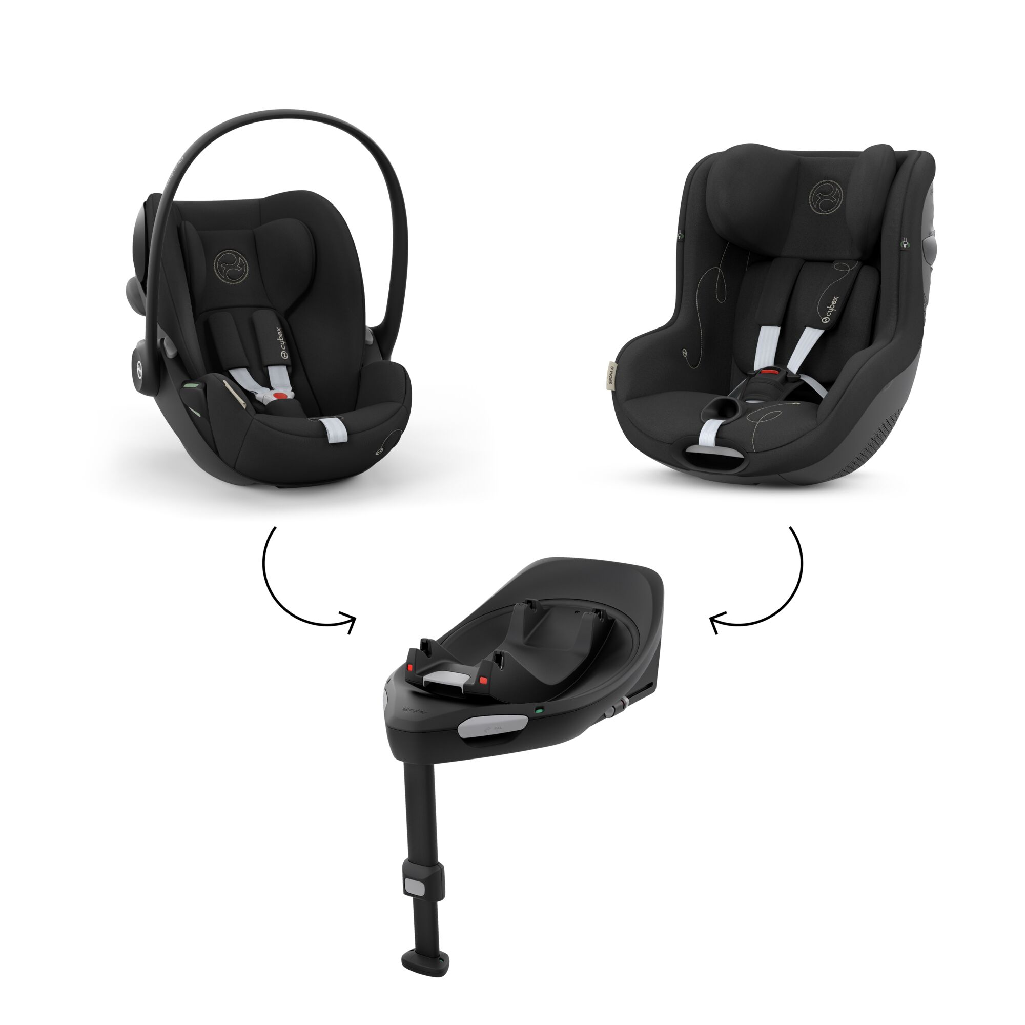 Cybex Base G 2024 bázistalp - Image 3