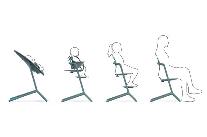 Cybex Lemo 4in1 - több színben + AJÁNDÉK tanulótorony - Image 2