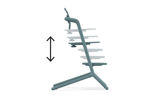 Cybex Lemo 4in1 - több színben + AJÁNDÉK tanulótorony - Image 3